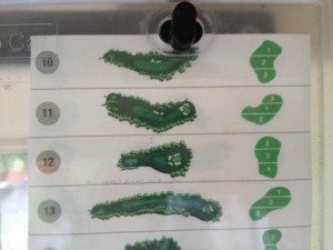 Golf Course Management Tips - Pin Placement